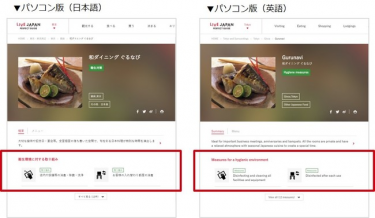 外国人向け観光情報「LIVE JAPAN」、衛生環境の取り組みを多言語で表示
