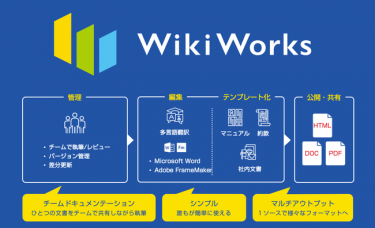 ナレッジオンデマンド、富士ソフトと「WikiWorks」の販売代理店契約を締結