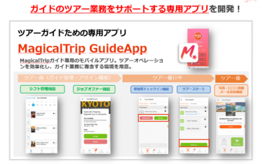 体験ツアー業務を効率化し、生産性を高めるシステム登場