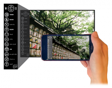 多言語対応の次世代型ホテルインフォメーションシステム「HIT’S」販売開始