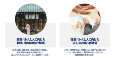 ベトナム人向けSNS運用・情報発信支援サービス 開始