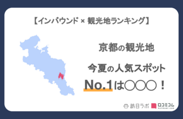 コロナ後の今、「インバウンドに人気の観光地ランキング」発表