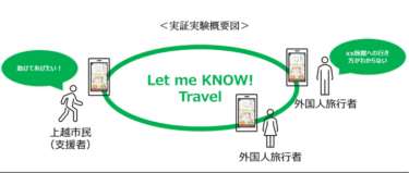 外国人を地域で支援、双方をつなぐサービスの実証実験が開始